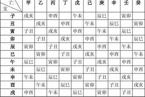 八字算命網名字測試評分|生辰八字起名在線工具